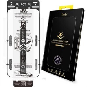 HODA Anti-Reflection Full Coverage Tempered Glass Screen Protector for iPhone